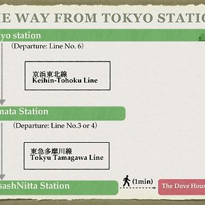 The Dove House Apartment Tokyo Exterior photo